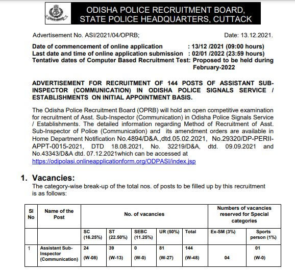 Odisha Police ASI Recruitment 2021 - 144 Posts