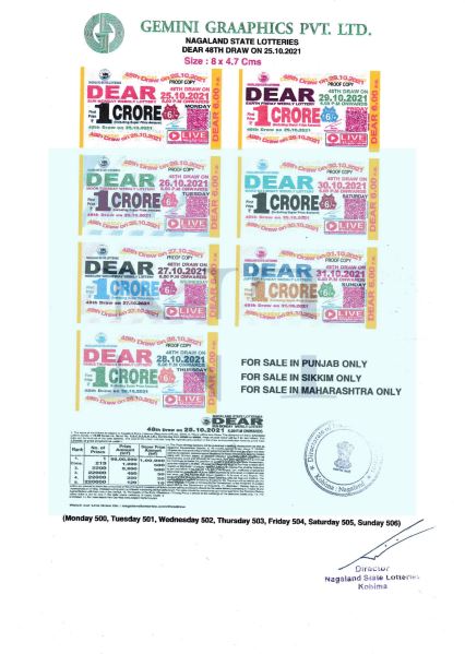 Genuinity of Nagaland State Lottery Sambad Paper Ticket