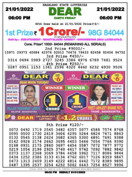 Dear Nagaland State Lottery Evening Result
