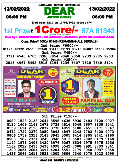   Nagaland State Lottery Today's Result (Evening)  