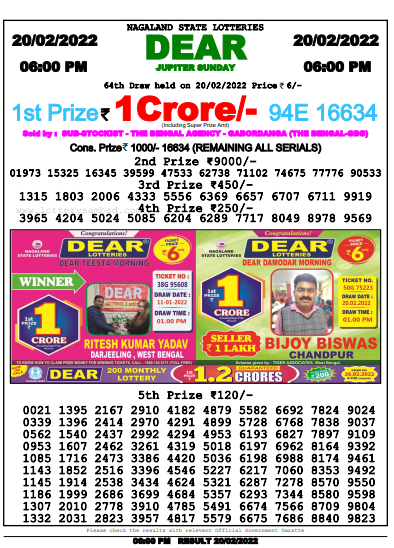 Nagaland State Lottery Today's Result (Evening)