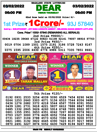       Dear Nagaland State Lottery Evening Result      