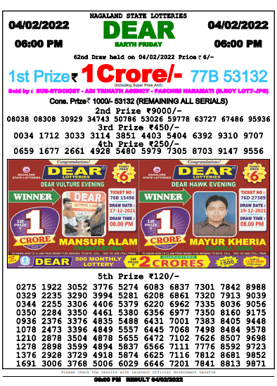 Dear Nagaland State Lottery Evening Result       