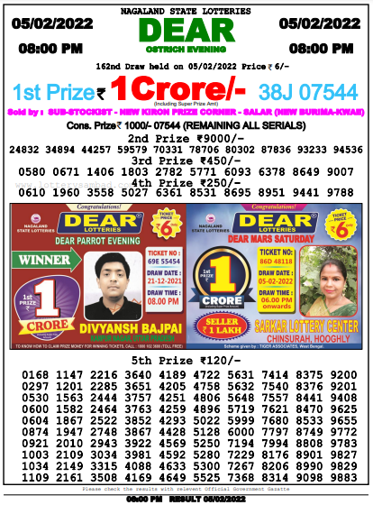    Nagaland State Lottery Result (Night)   