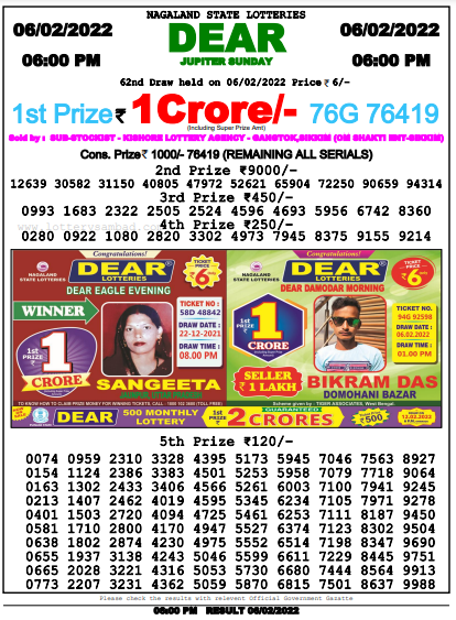          Dear Nagaland State Lottery Evening Result         