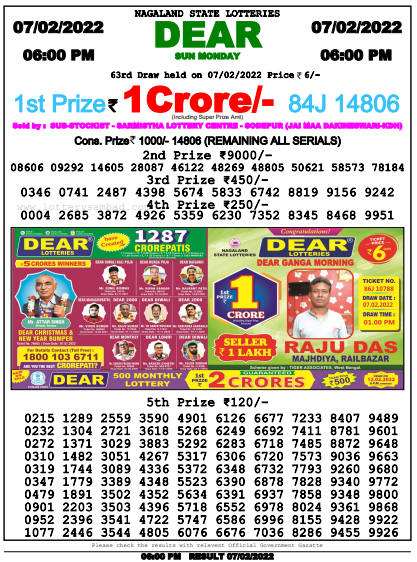  Nagaland State Lottery Today's Result 