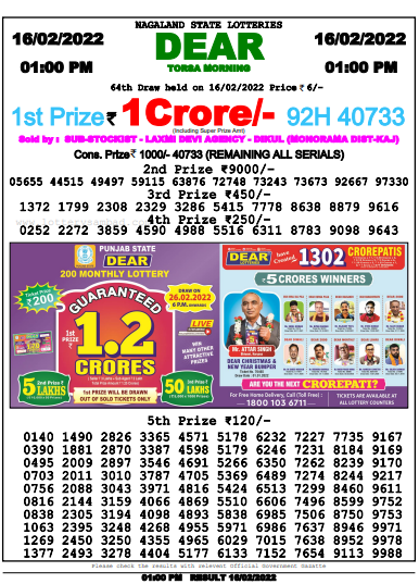 Nagaland State Lottery Today's Result (Morning)