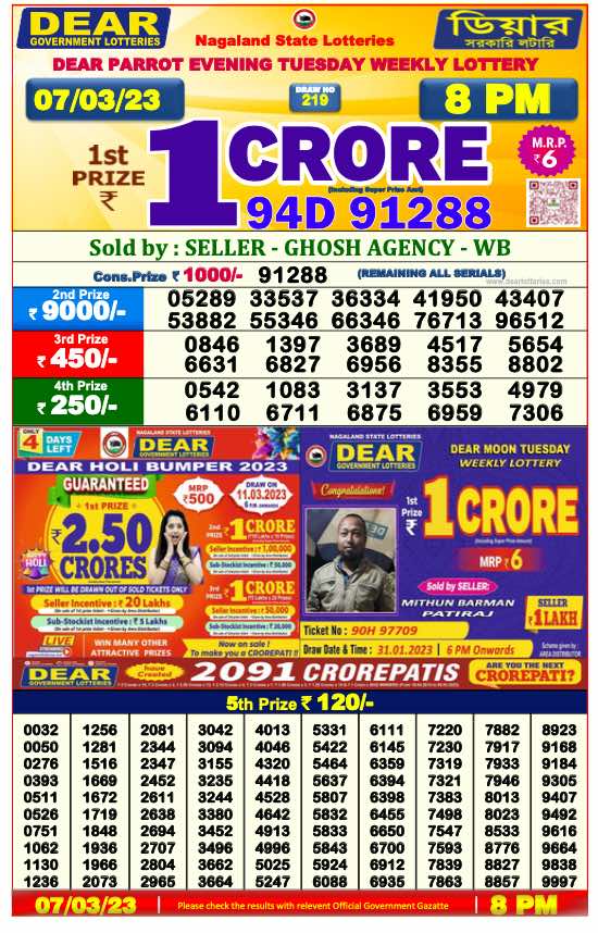 Lottery Sambad 8 PM Result